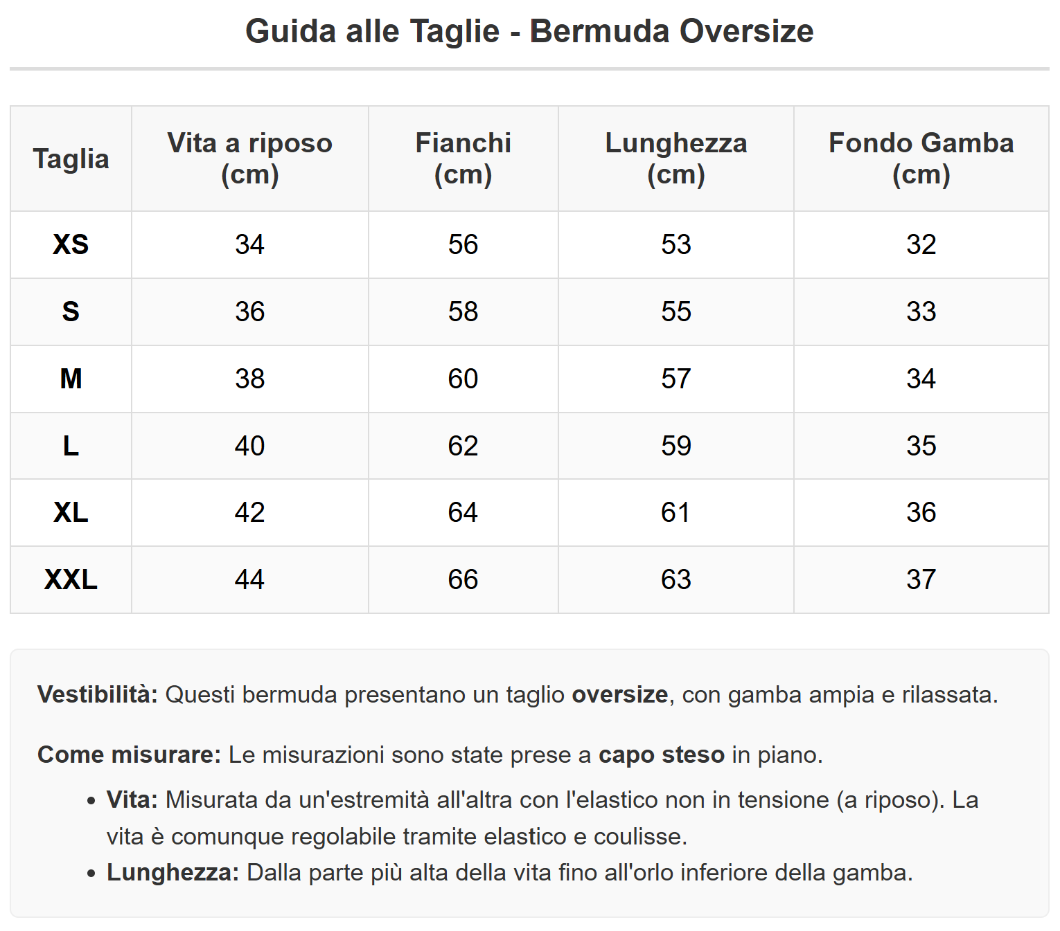 Guida alle Taglie